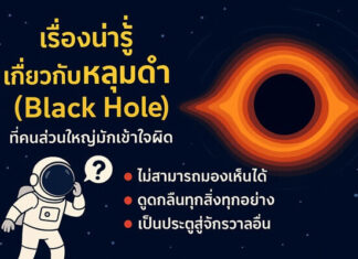 เรื่องน่ารู้เกี่ยวกับหลุมดำ (Black Hole) ที่คนส่วนใหญ่มักเข้าใจผิด เรื่องน่ารู้เกี่ยวกับหลุมดำ (Black Hole) ที่คนส่วนใหญ่มักเข้าใจผิด