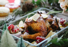 อบไก่หนังกรอบเนื้อฉ่ำ: เคล็ดลับอุณหภูมิที่มือใหม่ต้องรู้ อบไก่หนังกรอบเนื้อฉ่ำ: เคล็ดลับอุณหภูมิที่มือใหม่ต้องรู้